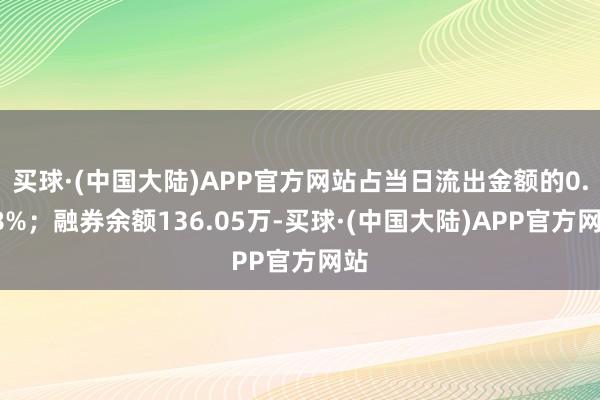 买球·(中国大陆)APP官方网站占当日流出金额的0.08%；